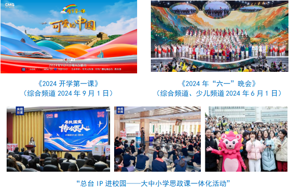 社会责任报告（2024年度）不朽情缘游戏中央广播电视总台(图4)