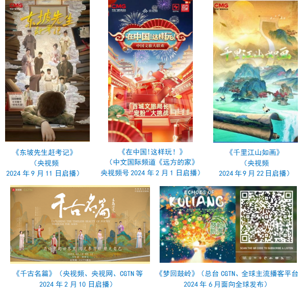 社会责任报告（2024年度）不朽情缘游戏中央广播电视总台(图3)