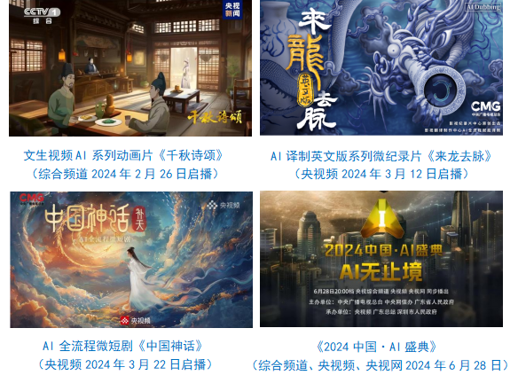 社会责任报告（2024年度）不朽情缘游戏中央广播电视总台(图7)