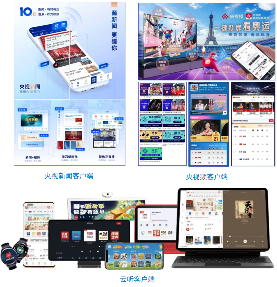 社会责任报告（2024年度）不朽情缘游戏中央广播电视总台(图22)