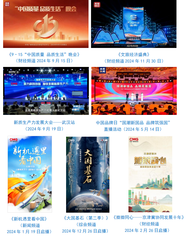社会责任报告（2024年度）不朽情缘游戏中央广播电视总台(图26)