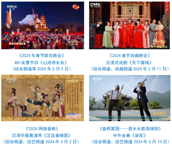 社会责任报告（2024年度）不朽情缘游戏中央广播电视总台(图24)