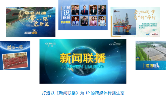 社会责任报告（2024年度）不朽情缘游戏中央广播电视总台(图32)